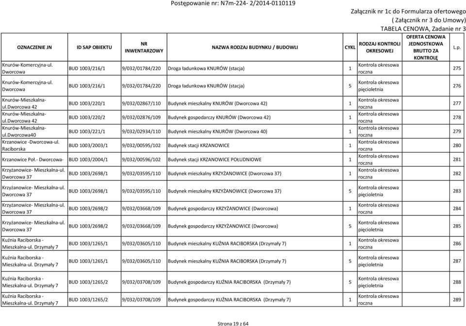 Raciborska BUD 1003/220/1 9/032/02867/110 Budynek mieszkalny KNURÓW (Dworcowa 42) 1 BUD 1003/220/2 9/032/02876/109 Budynek gospodarczy KNURÓW (Dworcowa 42) 1 BUD 1003/221/1 9/032/02934/110 Budynek