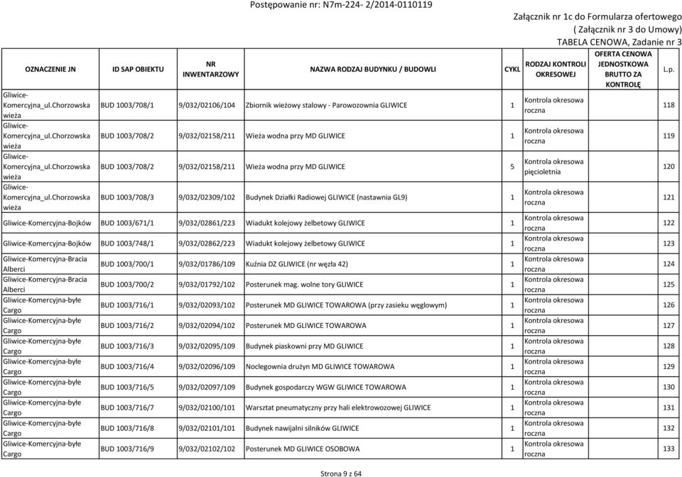 9/032/02158/211 Wieża wodna przy MD GLIWICE 5 BUD 1003/708/3 9/032/02309/102 Budynek Działki Radiowej GLIWICE (nastawnia GL9) 1 Gliwice-Komercyjna-Bojków BUD 1003/671/1 9/032/02861/223 Wiadukt