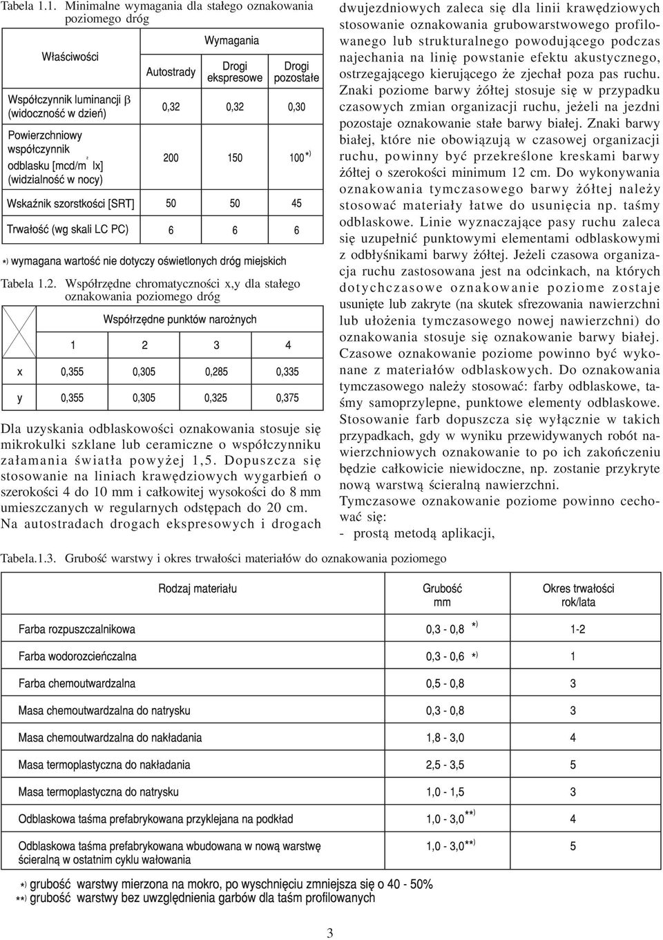 1,5. Dopuszcza siê stosowanie na liniach krawêdziowych wygarbieñ o szerokoœci 4 do 10 mm i ca³kowitej wysokoœci do 8 mm umieszczanych w regularnych odstêpach do 20 cm.