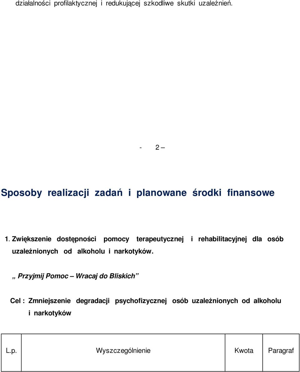 Zwiększenie dostępności pomocy terapeutycznej i rehabilitacyjnej dla osób uzależnionych od alkoholu i
