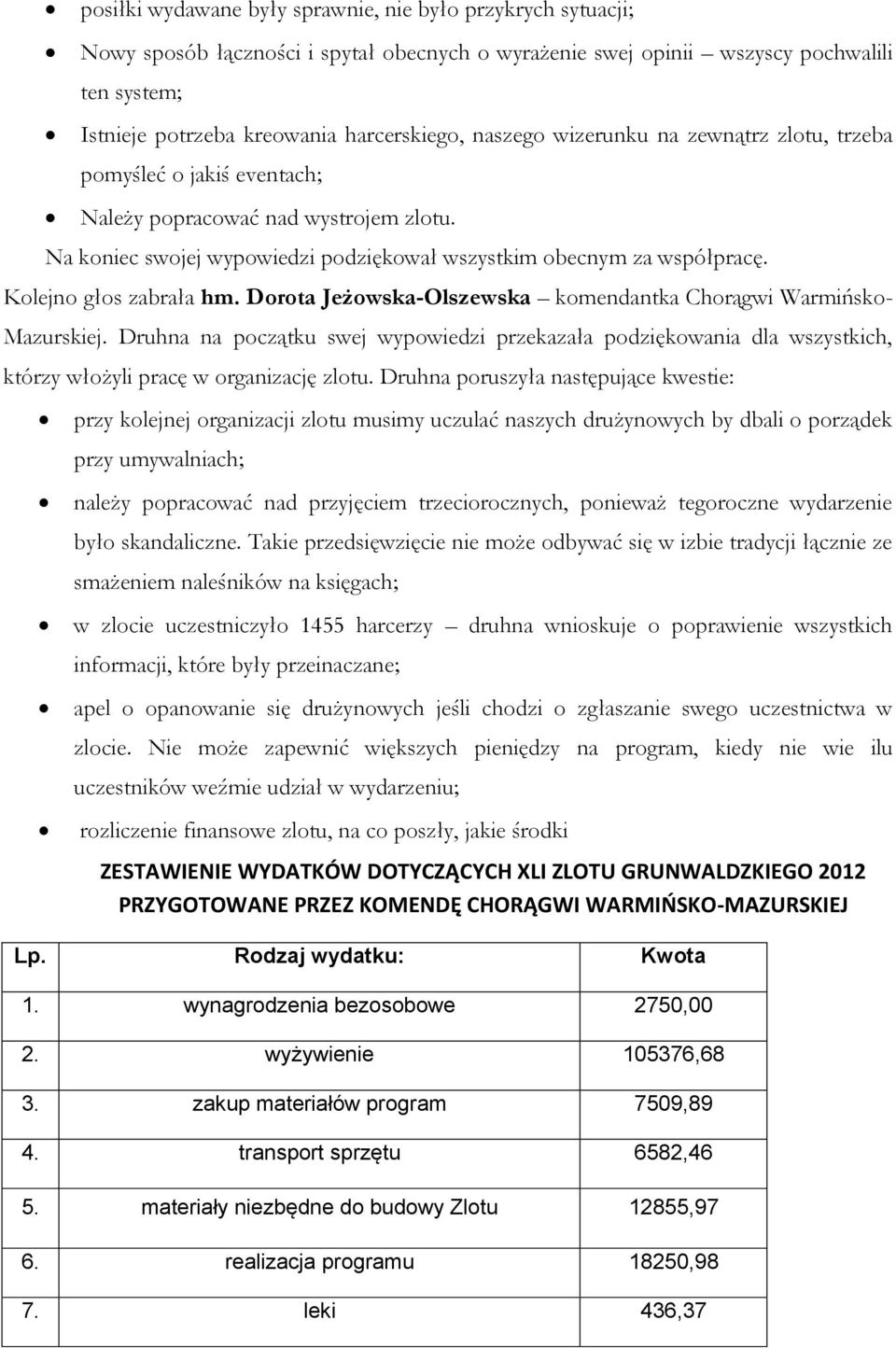 Kolejno głos zabrała hm. Dorota Jeżowska-Olszewska komendantka Chorągwi Warmińsko- Mazurskiej.