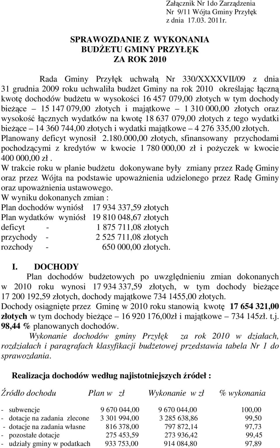 bieżące 15 147 079,00 złotych i majątkowe 1 310 000,00 złotych oraz wysokość łącznych wydatków na kwotę 18 637 079,00 złotych z tego wydatki bieżące 14 360 744,00 złotych i wydatki majątkowe 4 276
