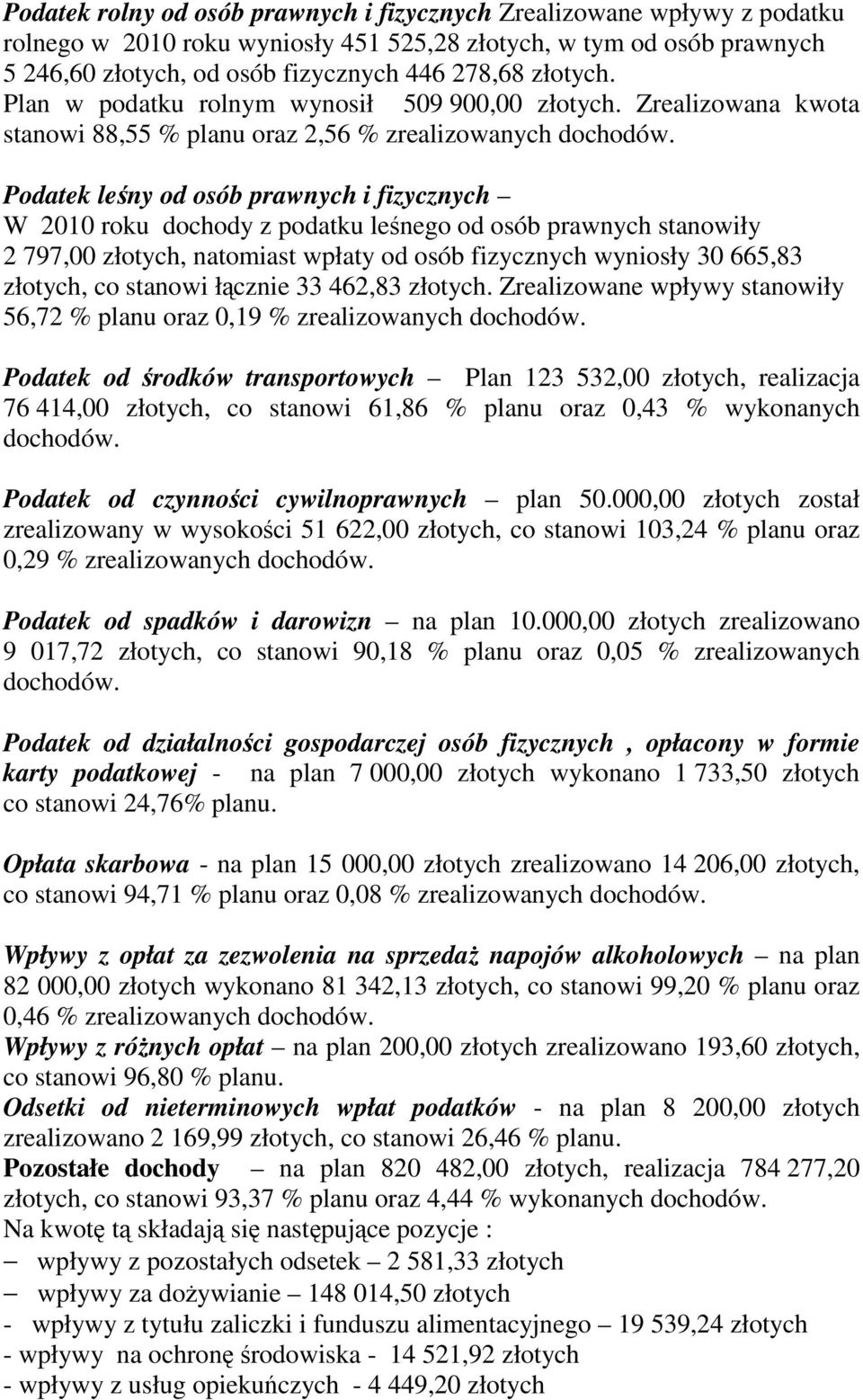 Podatek leśny od osób prawnych i fizycznych W 2010 roku dochody z podatku leśnego od osób prawnych stanowiły 2 797,00 złotych, natomiast wpłaty od osób fizycznych wyniosły 30 665,83 złotych, co