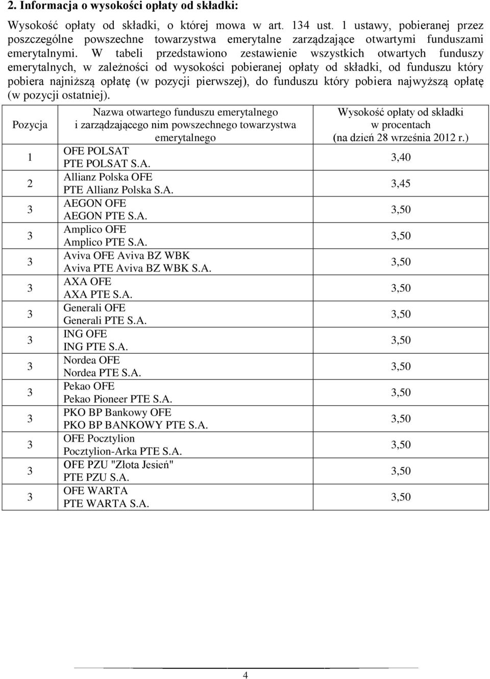 W tabeli przedstawiono zestawienie wszystkich otwartych funduszy emerytalnych, w zależności od wysokości pobieranej opłaty od składki, od funduszu który pobiera najniższą opłatę (w pozycji