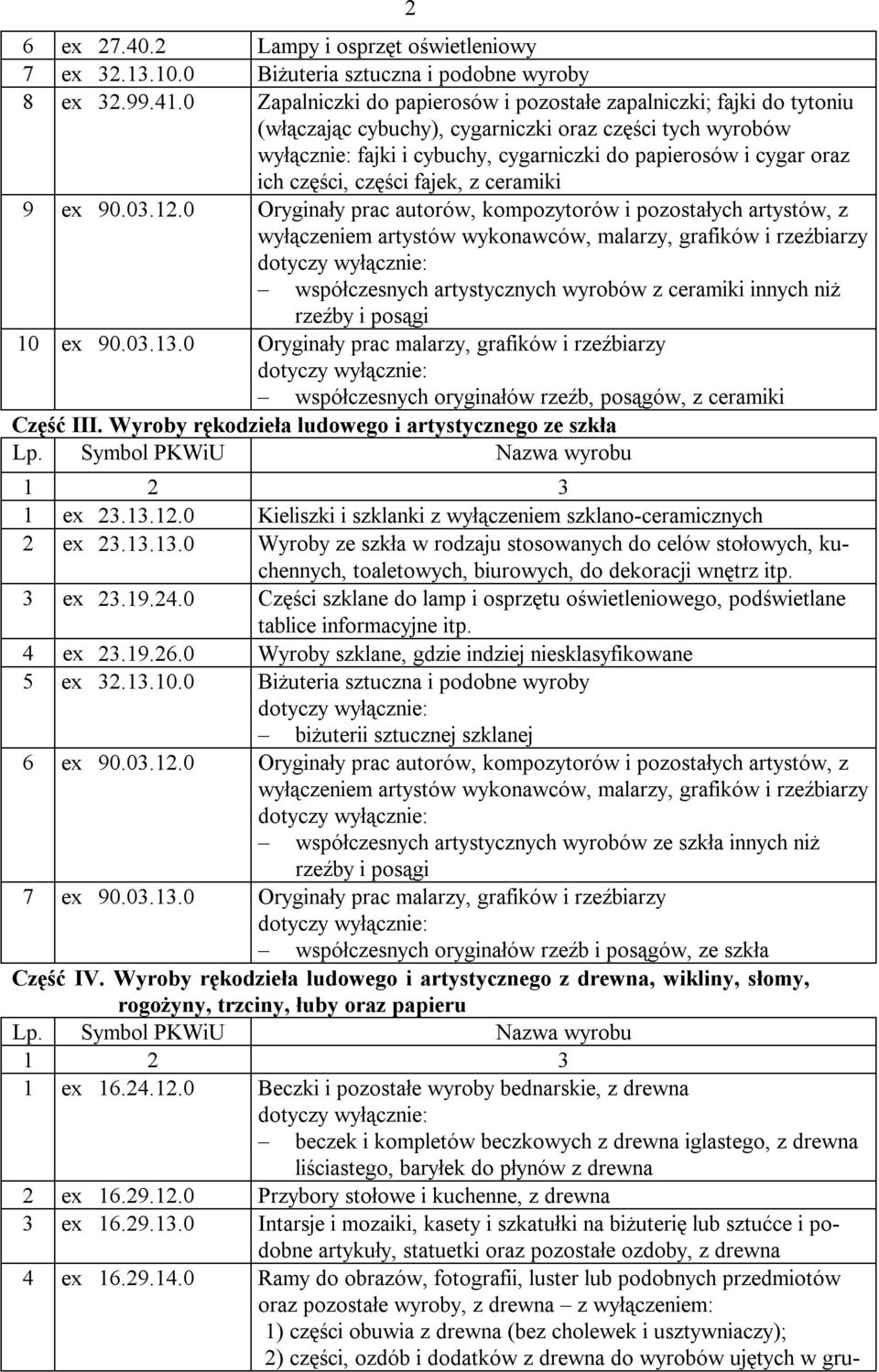 części, części fajek, z ceramiki 9 ex 90.03.12.