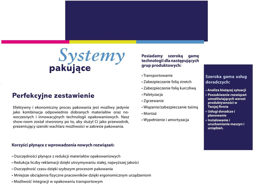 Posiadamy szeroką gamę technologii dla następujących grup produktowych: Transportowanie Zabezpieczanie folią stretch Zabezpieczenie folią kurczliwą Paletyzacja Zgrzewanie Wiązanie/zabezpieczanie