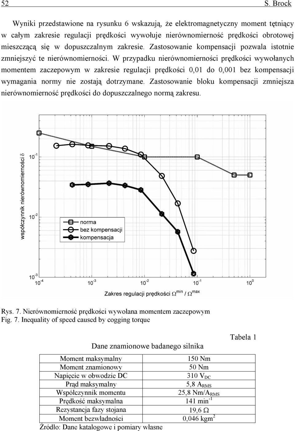 W przypadku nierównomierności prędkości wywołanych momentem zaczepowym w zakresie regulacji prędkości 0,01 do 0,001 bez kompensacji wymagania normy nie zostają dotrzymane.