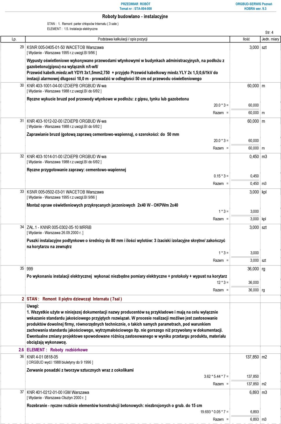 wyłącznik n/t-w/t/ Przewód kabelk.miedz.w/t YDYt 3x1,5mm2,750 + przyjęto Przewód kabelkowy miedz.