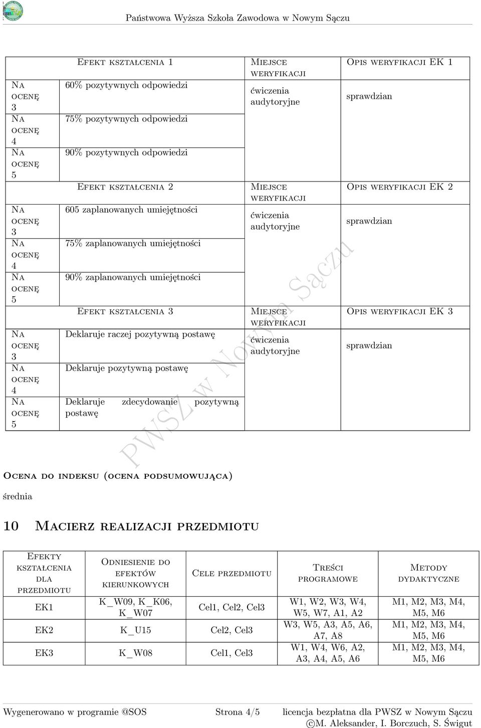 zdecydowanie pozytywną postawę Ocena do indeksu (ocena podsumowuja ca) Opis EK 1 Opis EK Opis EK średnia 10 Macierz realizacji przedmiotu Efekty kszta lcenia dla przedmiotu EK1 Odniesienie do efektów