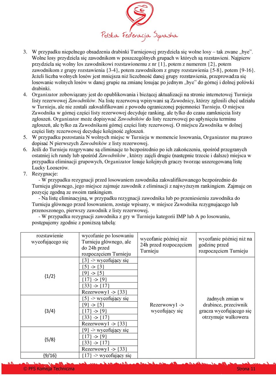 Jeżeli liczba wolnych losów jest mniejsza niż liczebność danej grupy rozstawienia, przeprowadza się losowanie wolnych losów w danej grupie na zmianę losując po jednym bye do górnej i dolnej połówki