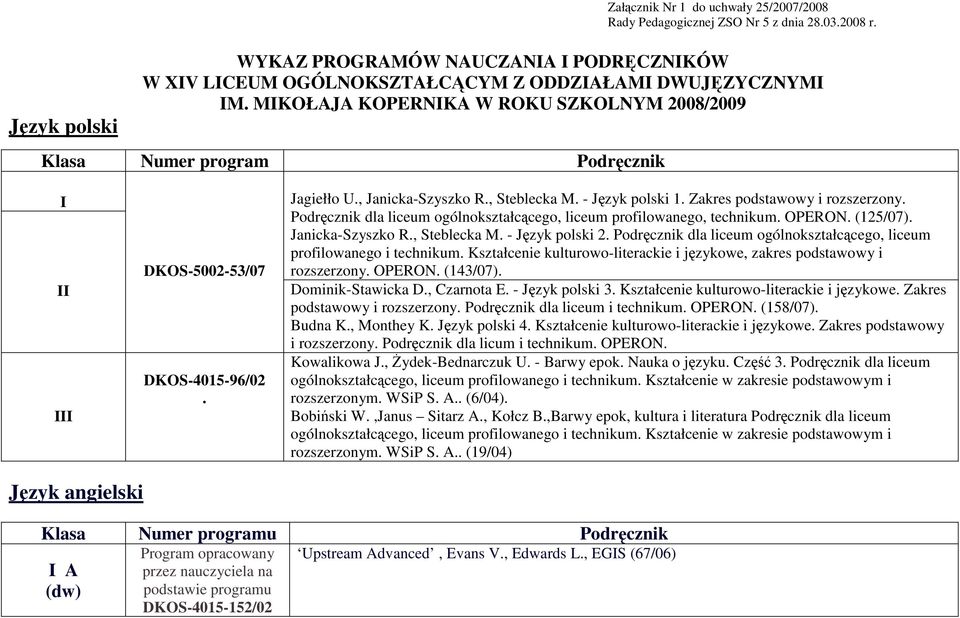 Podręcznik dla liceum ogólnokształcącego, liceum profilowanego, technikum. OPERON. (125/07). Janicka-Szyszko R., Steblecka M. - Język polski 2.