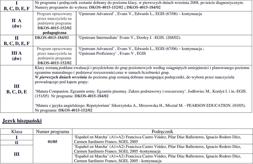 , EGS (67/06) kontynuacja DKOS-4015-152/02 pedagogiczna DKOS-4015-184/02 Upstream ntermediate Evans V., Dooley J. -EGS. (268/02). Program opracowany DKOS-4015-152/02 Upstream Advanced, Evans V.