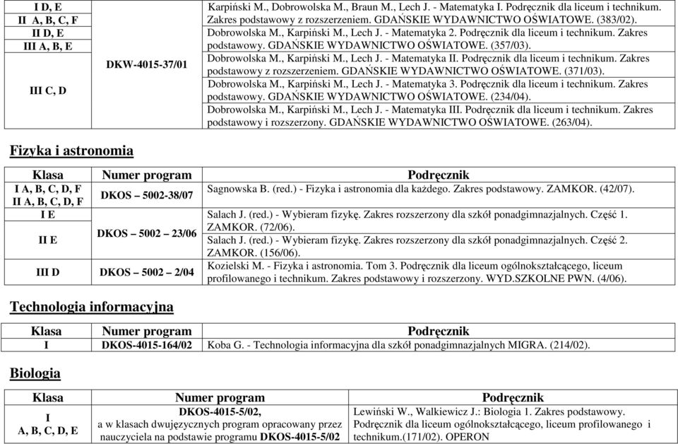 GDAŃSKE WYDAWNCTWO OŚWATOWE. (371/03). Dobrowolska M., Karpiński M., Lech J. - Matematyka 3. Podręcznik dla liceum i technikum. Zakres podstawowy. GDAŃSKE WYDAWNCTWO OŚWATOWE. (234/04). Dobrowolska M., Karpiński M., Lech J. - Matematyka. Podręcznik dla liceum i technikum. Zakres podstawowy i rozszerzony.