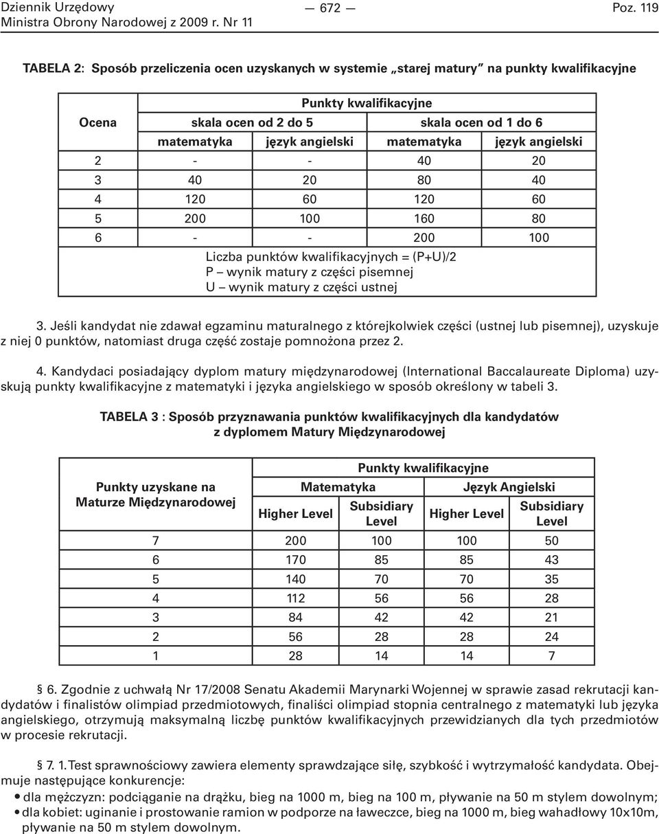 ustnej 3. Jeśli kandydat nie zdawał egzaminu maturalnego z którejkolwiek części (ustnej lub pisemnej), uzyskuje z niej 0 punktów, natomiast druga część zostaje pomnożona przez 2. 4.