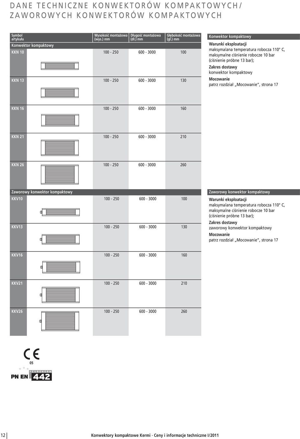 bar); Zakres dostawy konwektor kompaktowy Mocowanie patrz rozdział Mocowanie, strona 17 KKN 16 100-250 600-3000 160 KKN 21 100-250 600-3000 210 KKN 26 100-250 600-3000 260 Zaworowy konwektor