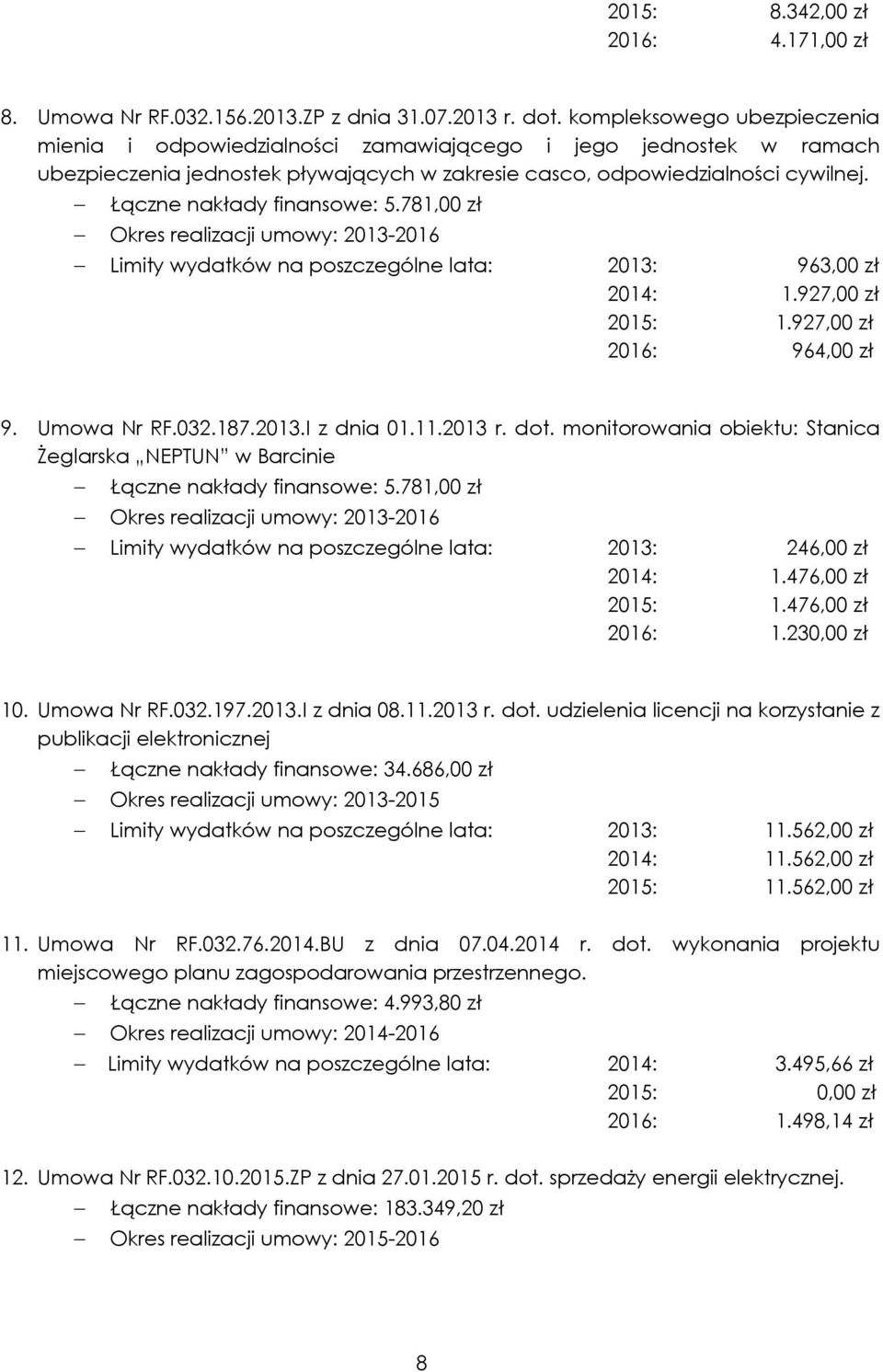 - Łączne nakłady finansowe: 5.781,00 zł - Limity wydatków na poszczególne lata: 2013: 963,00 zł : 1.927,00 zł : 1.927,00 zł 2016: 964,00 zł 9. Umowa Nr RF.032.187.2013.I z dnia 01.11.2013 r. dot.