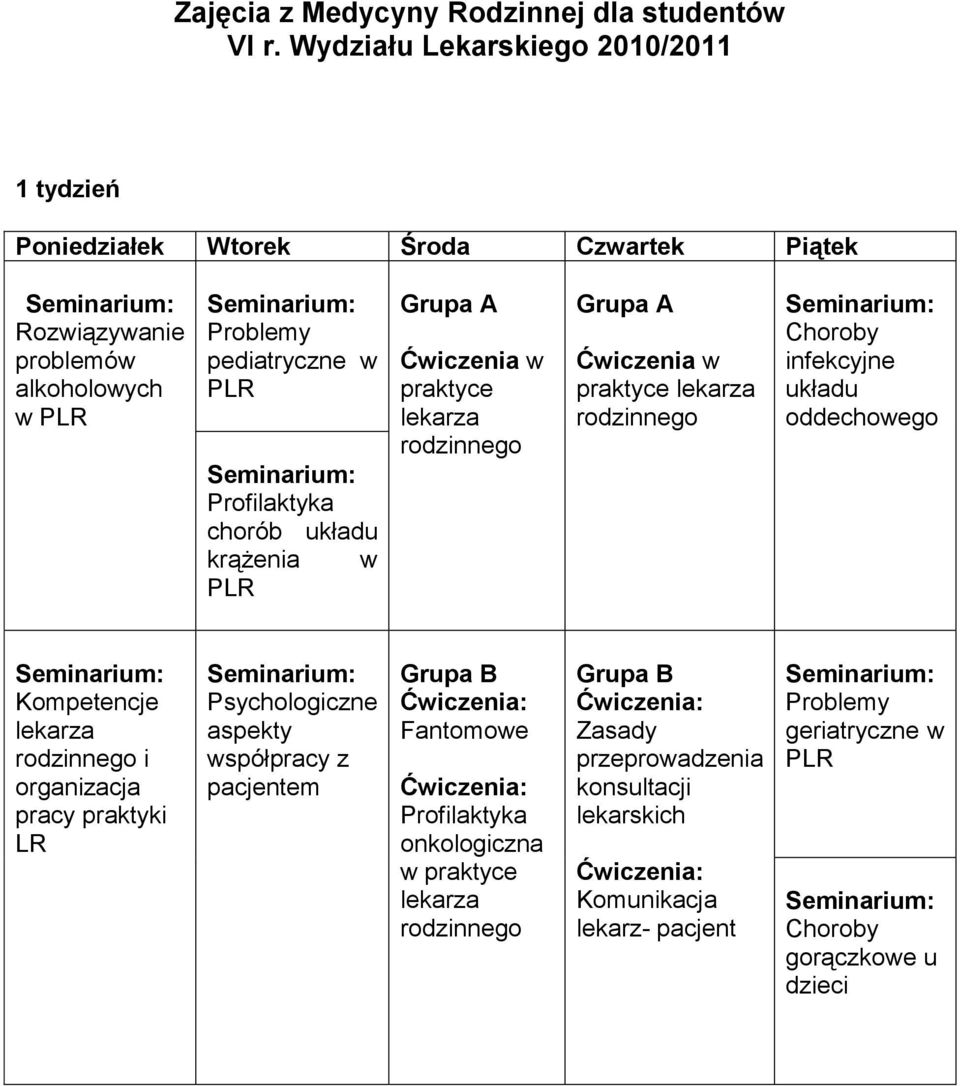 pediatryczne w PLR Profilaktyka chorób układu krążenia w PLR Choroby infekcyjne układu oddechowego Kompetencje i organizacja pracy