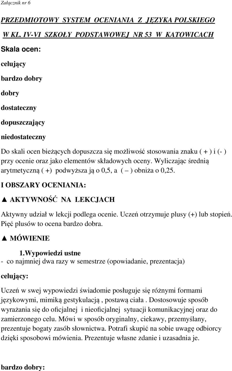 (- ) przy ocenie oraz jako elementów składowych oceny. Wyliczając średnią arytmetyczną ( +) podwyższa ją o 0,5, a ( ) obniża o 0,25.