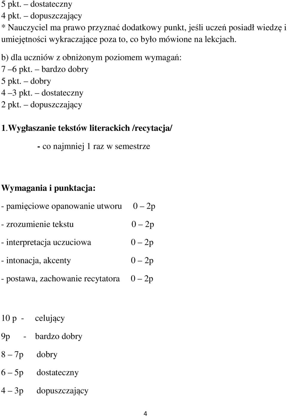 b) dla uczniów z obniżonym poziomem wymagań: 7 6 pkt. bardzo dobry 5 pkt. dobry 4 3 pkt. dostateczny 2 pkt. dopuszczający 1.