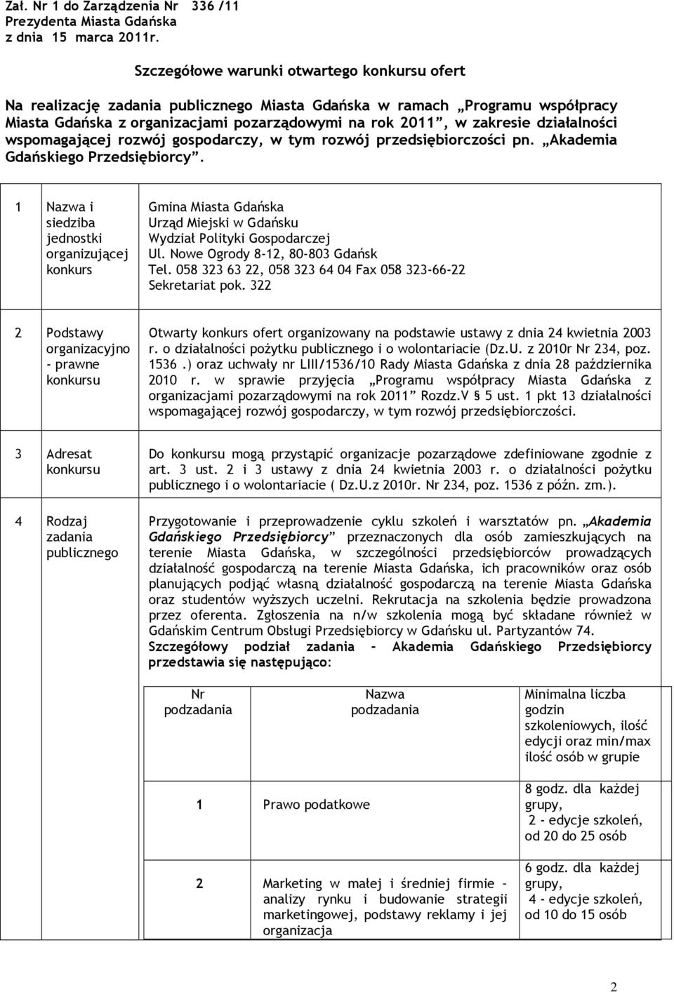 rozwój gospodarczy, w tym rozwój przedsiębiorczości pn. Akademia Gdańskiego Przedsiębiorcy.