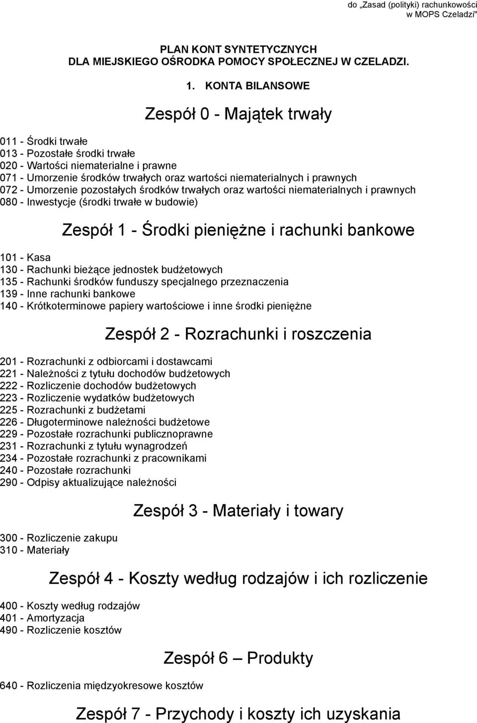 prawnych 072 - Umorzenie pozostałych środków trwałych oraz wartości niematerialnych i prawnych 080 - Inwestycje (środki trwałe w budowie) Zespół 1 - Środki pieniężne i rachunki bankowe 101 - Kasa 130