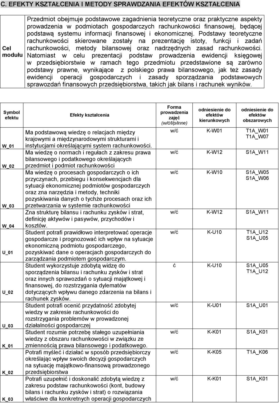 Podstawy teoretyczne rachunkowości skierowane zostały na prezentację istoty, funkcji i zadań rachunkowości, metody bilansowej oraz nadrzędnych zasad rachunkowości.