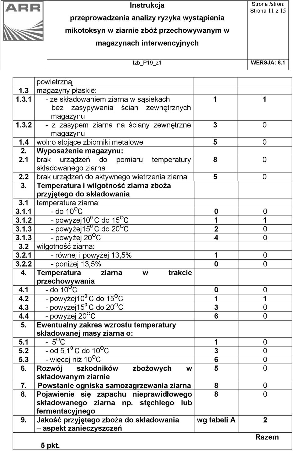 Temperatura i wilgotność ziarna zboża przyjętego do składowania 3.1 temperatura ziarna: 3.1.1 - do 10 O C 0 0 3.1.2 - powyżej10 0 C do 15 O C 1 1 3.1.3 - powyżej15 0 C do 20 O C 2 0 3.1.3 - powyżej 20 O C 4 0 3.