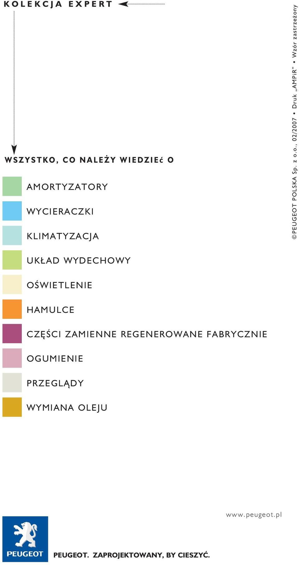 o., 02/2007 Druk AMPiR Wzór zastrzeżony UKŁAD WYDECHOWY OŚWIETLENIE HAMULCE CZĘŚCI