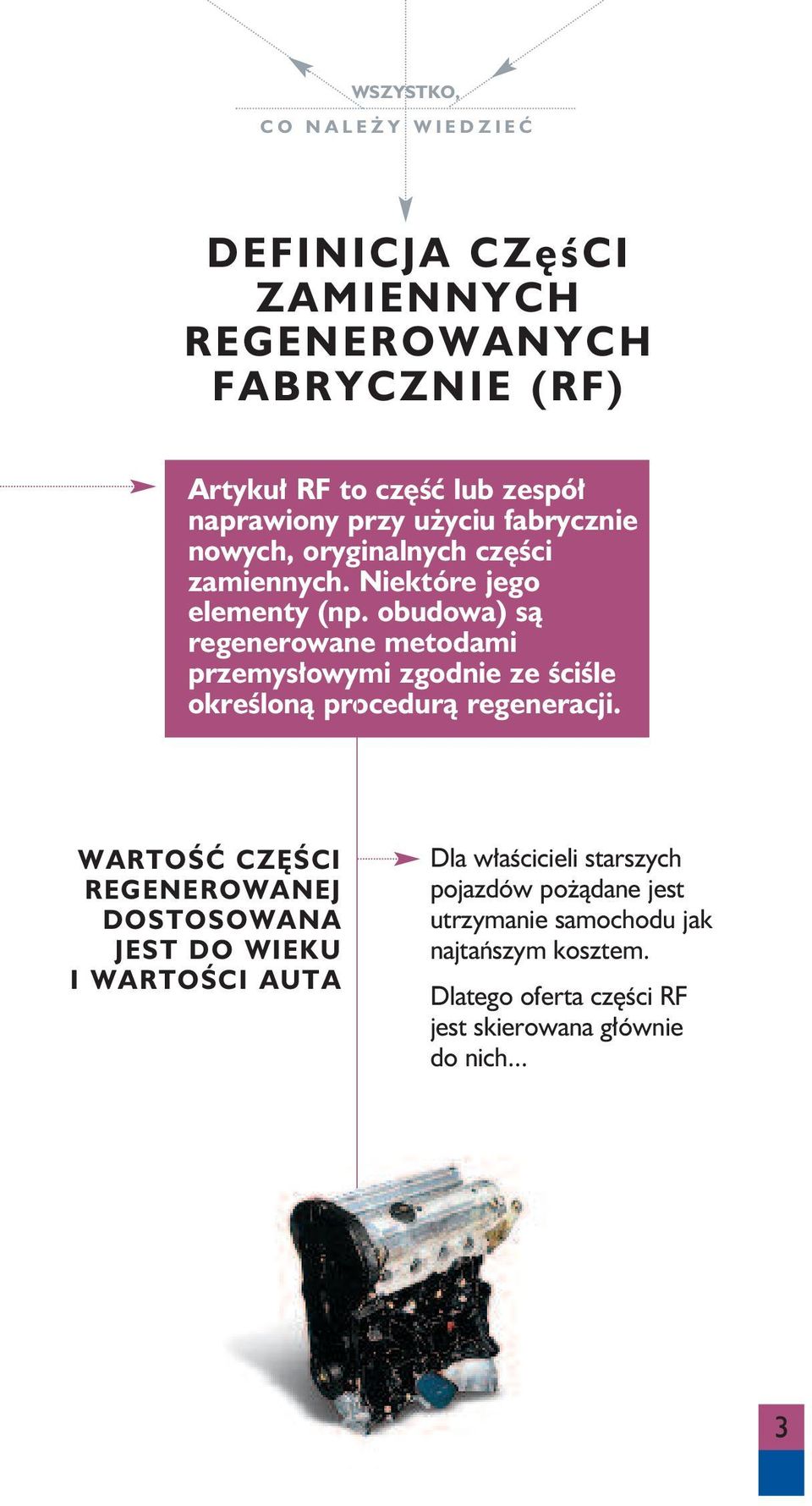 obudowa) są regenerowane metodami przemysłowymi zgodnie ze ściśle określoną procedurą regeneracji.