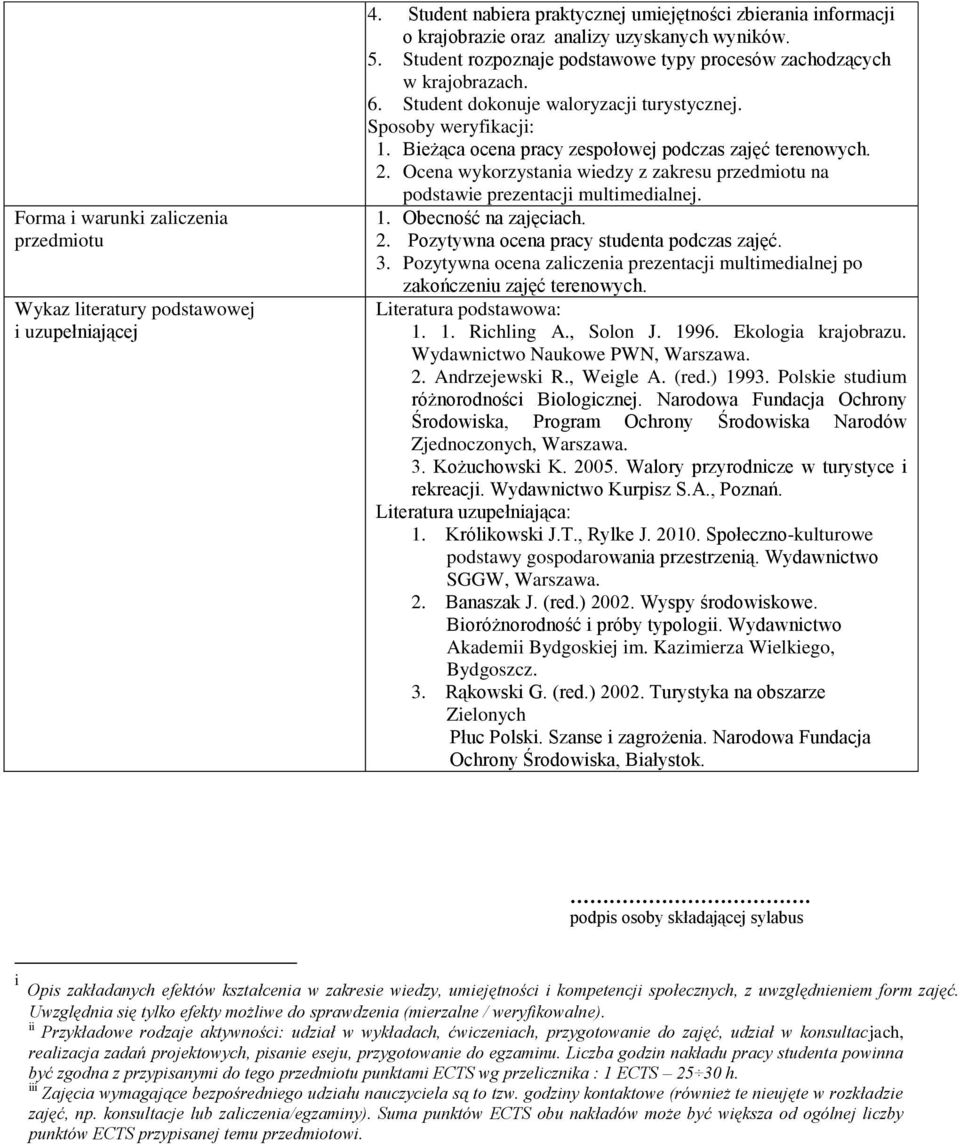 2. Ocena wykorzystania wiedzy z zakresu przedmiotu na podstawie prezentacji multimedialnej. 1. Obecność na zajęciach. 2. Pozytywna ocena pracy studenta podczas zajęć. 3.