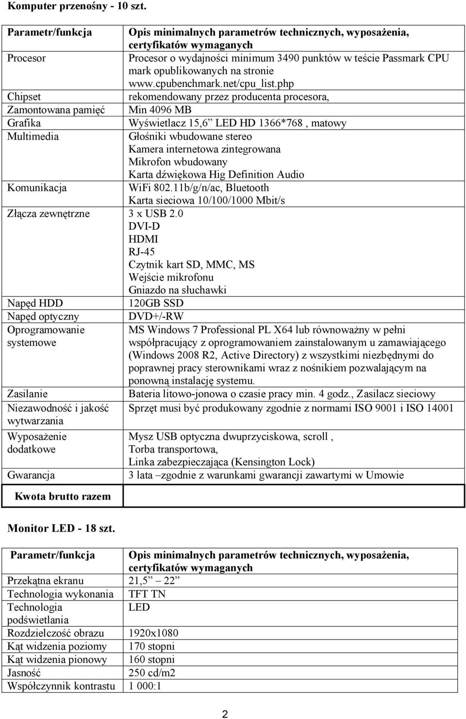 php rekomendowany przez producenta procesora, Min 4096 MB Wyświetlacz 15,6 LED HD 1366*768, matowy Głośniki wbudowane stereo Kamera internetowa zintegrowana Mikrofon wbudowany Karta dźwiękowa Hig