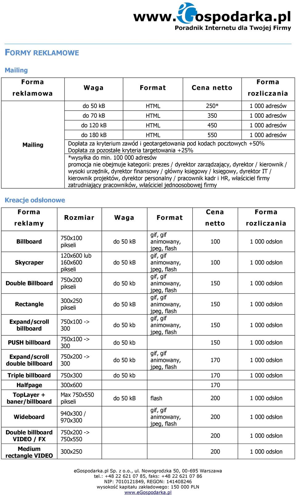 100 000 adresów promocja nie obejmuje kategorii: prezes / dyrektor zarządzający, dyrektor / kierownik / wysoki urzędnik, dyrektor finansowy / główny księgowy / księgowy, dyrektor IT / kierownik