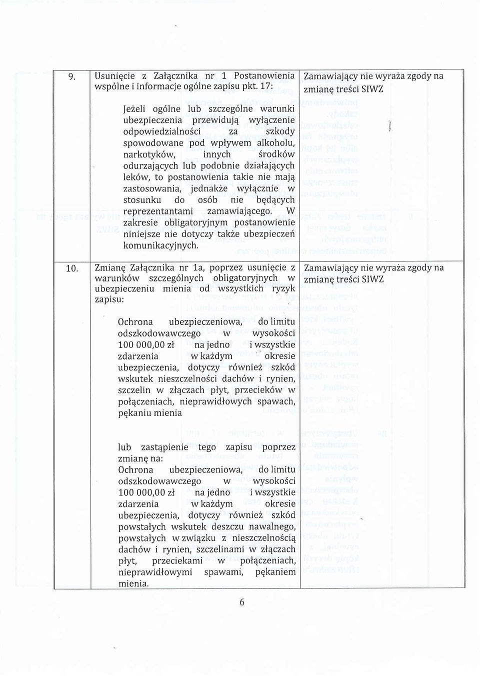 narkotyk6w, innych odurzaj4cych lub podobnie dzialajecych lek6w, to postanowienia takie nie maj4 zastosowania, jednakze wyl4cznie w stosunku do os6b nie bqd4cych reprezentantami zamawiaj4cego, W