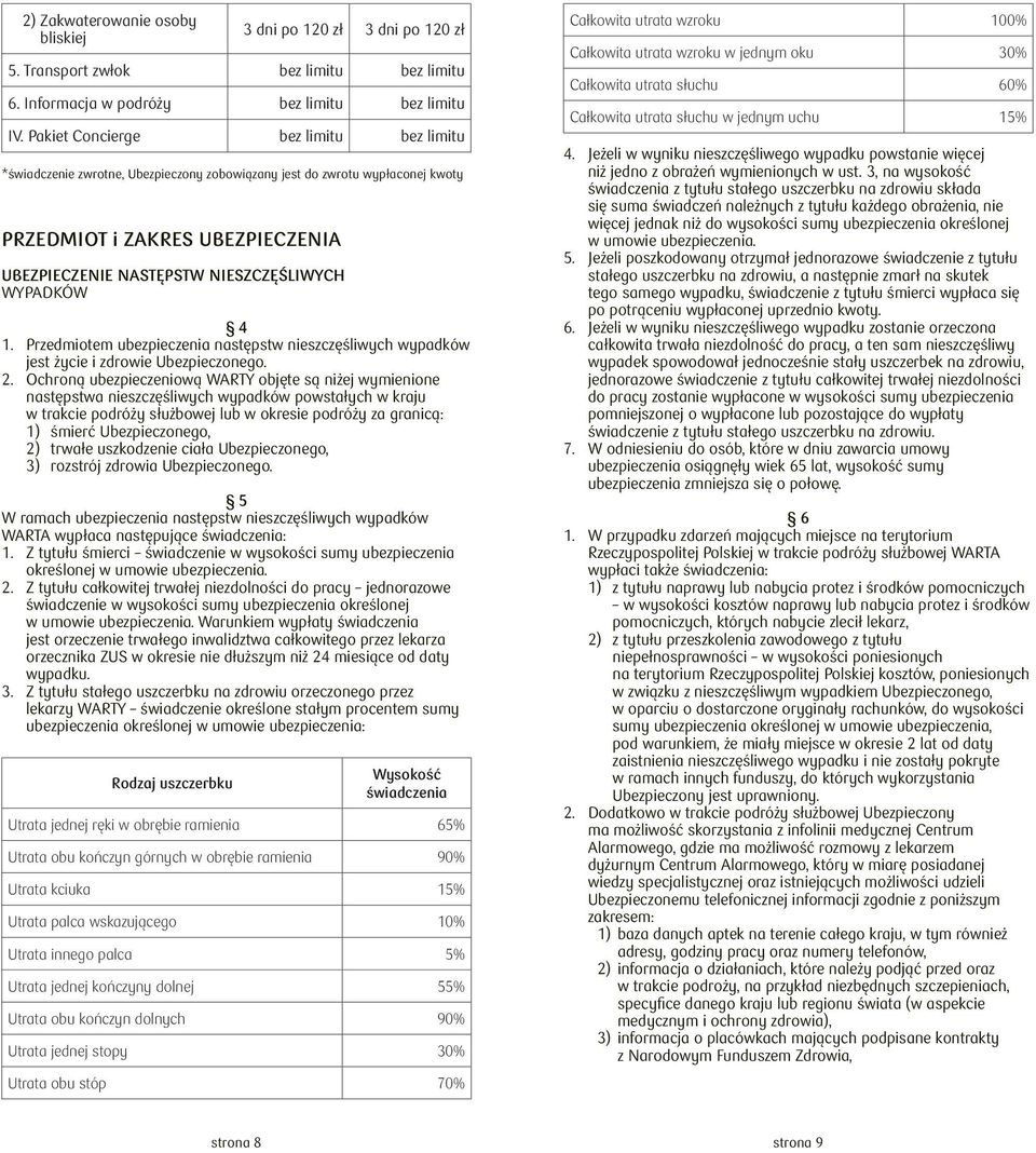 Przedmiotem ubezpieczenia następstw nieszczęśliwych wypadków jest życie i zdrowie Ubezpieczonego. 2.