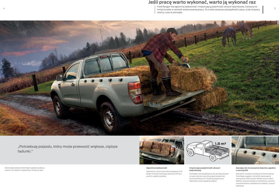 Główne zdjęcie pokazuje Forda Ranger z pojedynczą kabiną w wersji XL 4x4 z lakierem metalizowanym Thunder (w opcji).