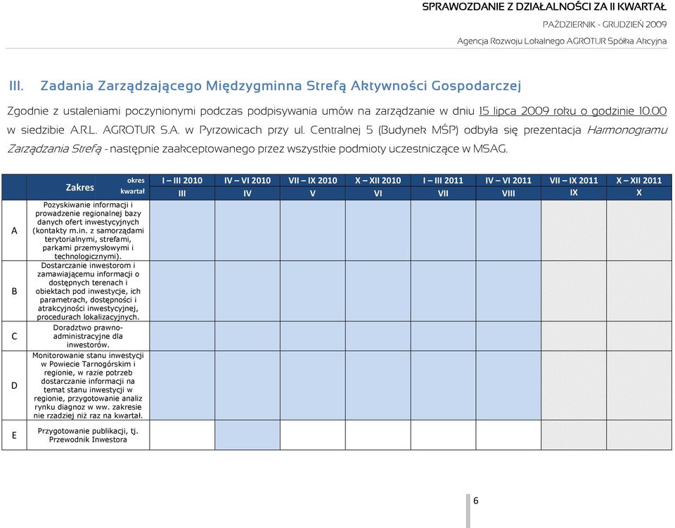 R.L. AGROTUR S.A. w Pyrzowicach przy ul. Centralnej 5 (Budynek MŚP) odbyła się prezentacja Harmonogramu Zarządzania Strefą - następnie zaakceptowanego przez wszystkie podmioty uczestniczące w MSAG.