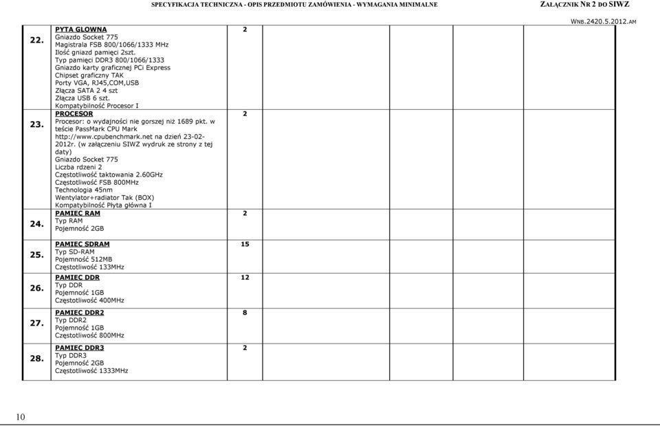 Kompatybilność Procesor I PROCESOR Procesor: o wydajności nie gorszej niż 689 pkt. w http://www.cpubenchmark.net na dzień 3-0- 0r.