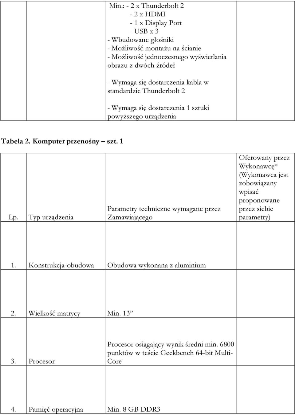 Typ urządzenia Parametry techniczne wymagane przez Zamawiającego Oferowany przez Wykonawcę* (Wykonawca jest zobowiązany wpisać proponowane przez siebie parametry) 1.