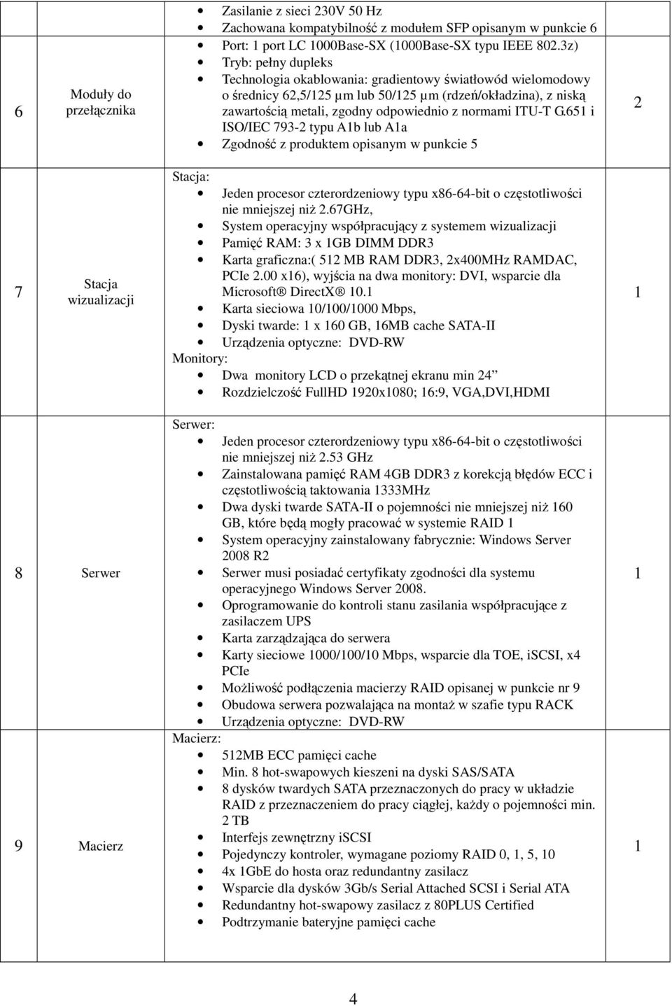 G.65 i ISO/IEC 79-2 typu Ab lub Aa Zgodność z produktem opisanym w punkcie 5 2 7 Stacja wizualizacji Stacja: Jeden procesor czterordzeniowy typu x86-64-bit o częstotliwości nie mniejszej niż 2.
