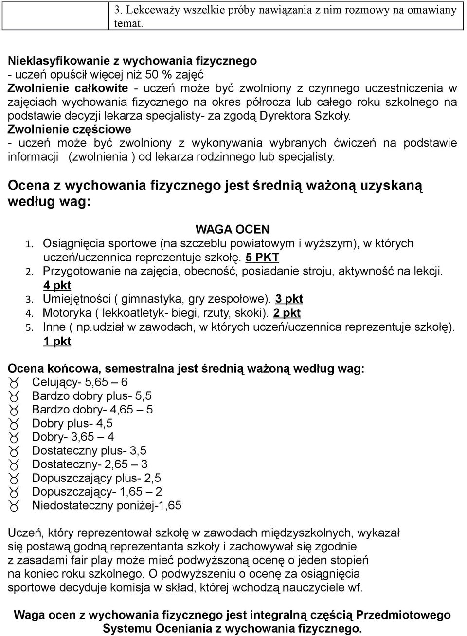 półrocza lub całego roku szkolnego na podstawie decyzji lekarza specjalisty- za zgodą Dyrektora Szkoły.