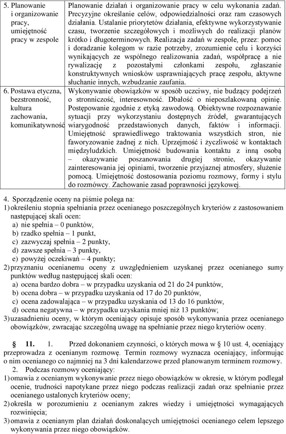 Ustalanie priorytetów działania, efektywne wykorzystywanie czasu, tworzenie szczegółowych i możliwych do realizacji planów krótko i długoterminowych.