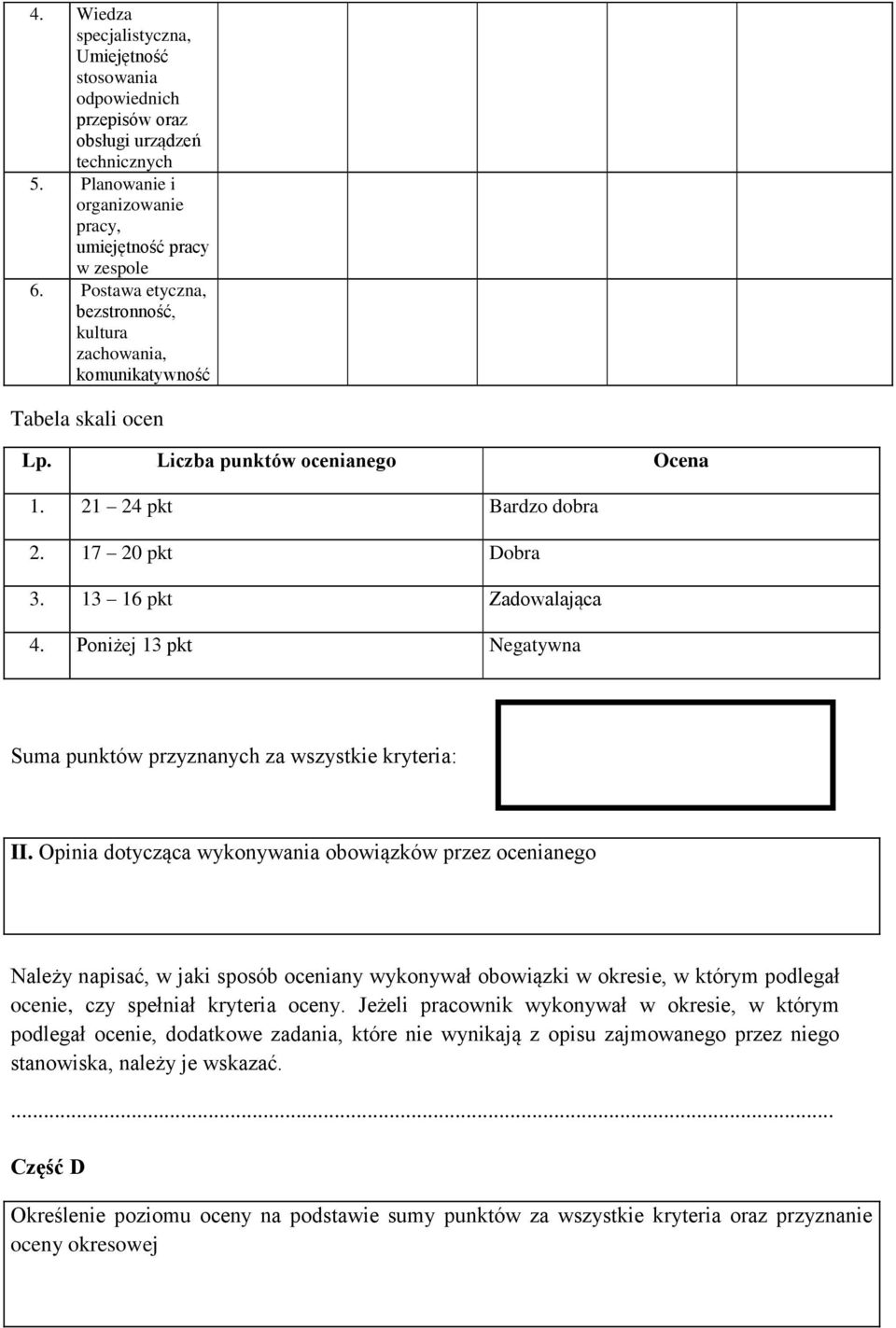 Poniżej 13 pkt Negatywna Suma punktów przyznanych za wszystkie kryteria: II.