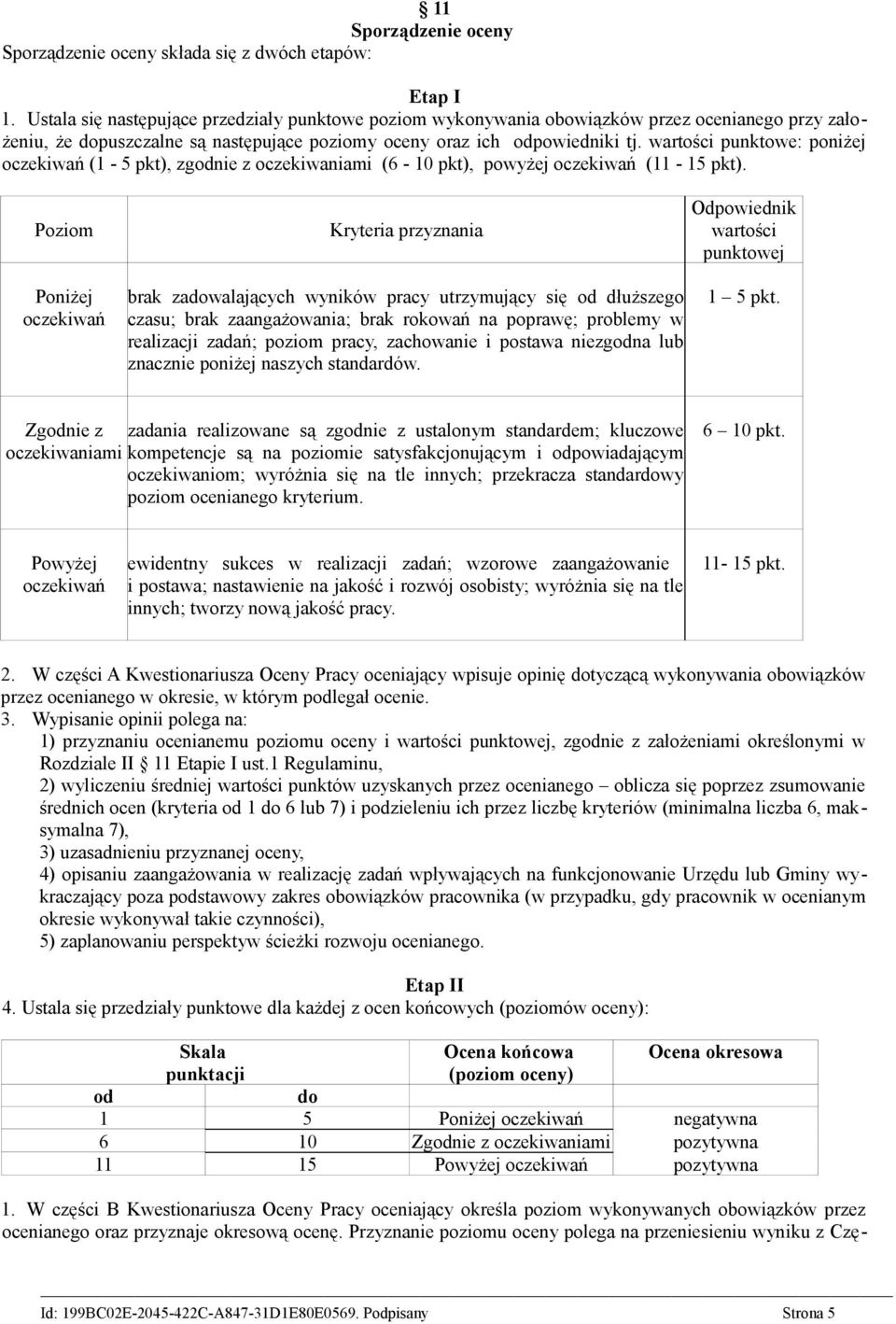 wartości punktowe: poniżej oczekiwań (1-5 pkt), zgodnie z oczekiwaniami (6-10 pkt), powyżej oczekiwań (11-15 pkt).