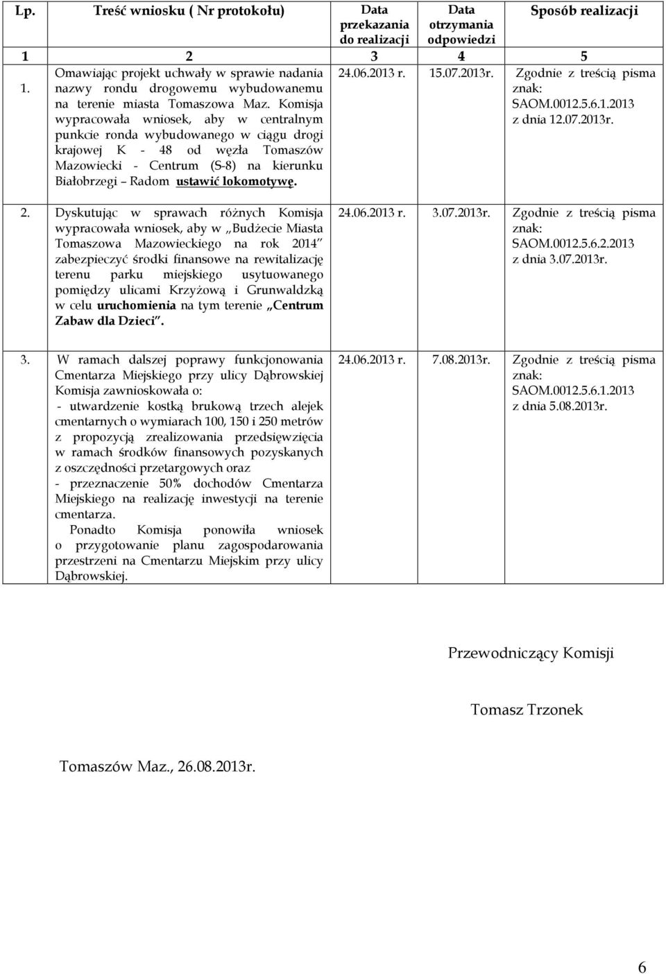 07.2013r. punkcie rnda wybudwaneg w ciągu drgi krajwej K - 48 d węzła Tmaszów Mazwiecki - Centrum (S-8) na kierunku Białbrzegi Radm ustawić lkmtywę. 2.