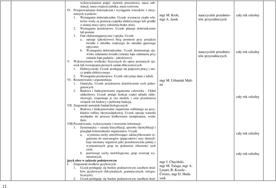 Uczeń: planuje doświadczenie lub pomiar. 3. Fale elektromagnetyczne i optyka. Uczeń: a. opisuje (jakościowo) bieg promieni przy przejściu światła z ośrodka rzadszego do ośrodka gęstszego optycznie b.