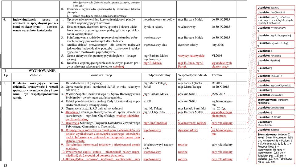 Ustalenie przez dyrektora form, sposobu i okresu udzielania pomocy psychologiczno - pedagogicznej - po dokonaniu korekt planów. 3.