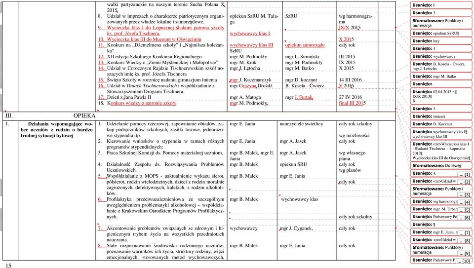 Wycieczka klas III do Muzeum w Oświęcimiu 11. Konkurs na Dżentelmena szkoły i Najmilsza koleżanka. 12. XII edycja Szkolnego Konkursu Regionalnego 13.