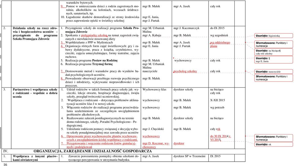 Działania szkoły na rzecz zdrowia i bezpieczeństwa uczniów - przystąpienie do programu Szkoła Promująca Zdrowie 3. Partnerstwo i współpraca szkoły z rodzicami - wspólnie o dobru ucznia 1.