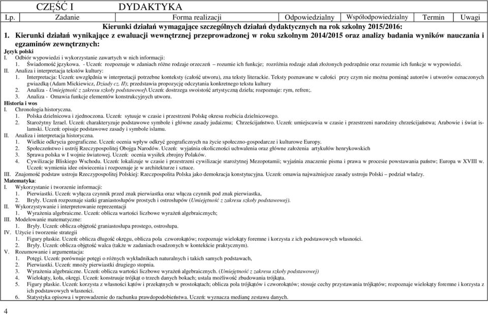 Odbiór wypowiedzi i wykorzystanie zawartych w nich informacji: II. 4 1. Świadomość językowa.