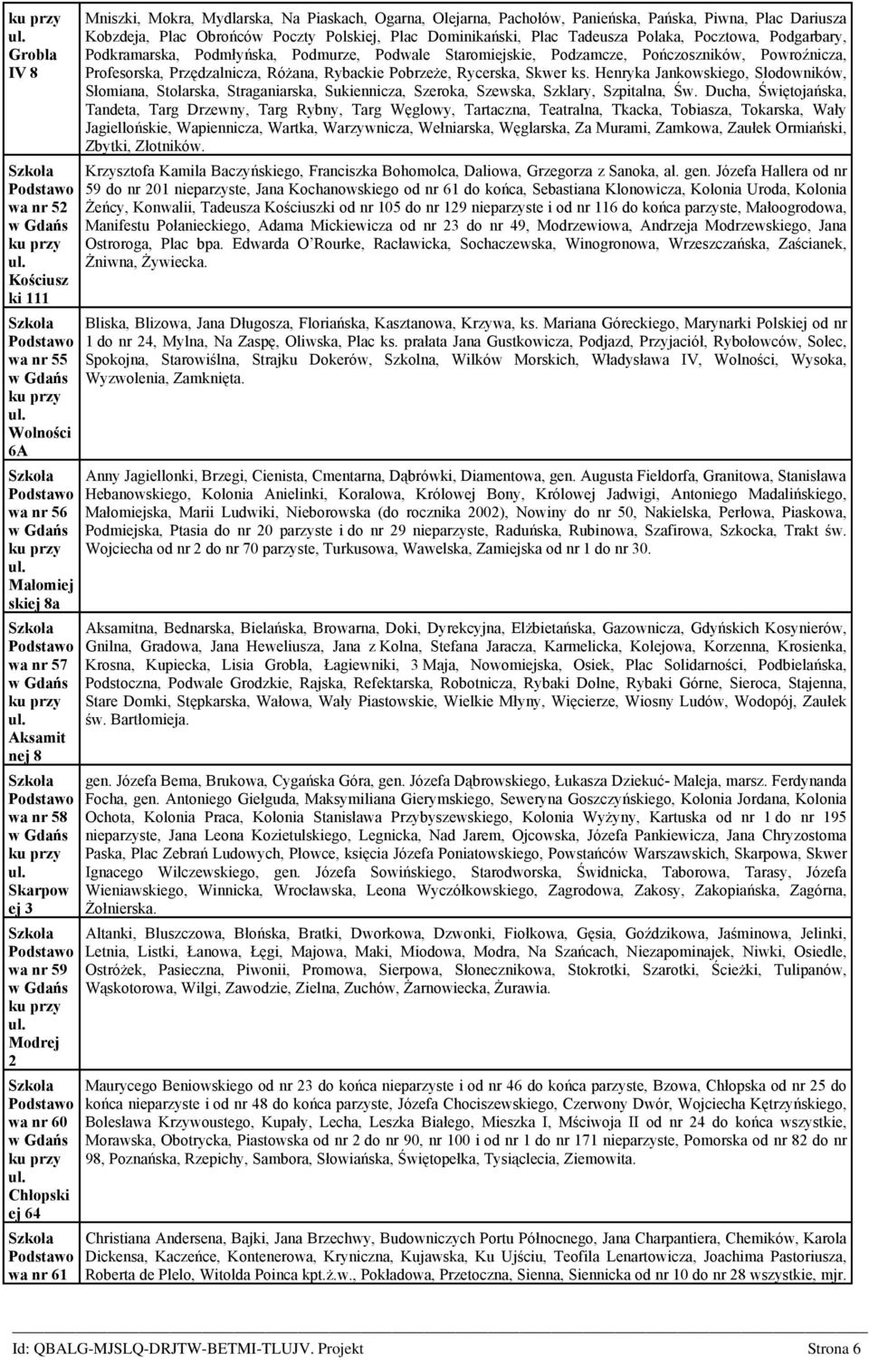 Podkramarska, Podmłyńska, Podmurze, Podwale Staromiejskie, Podzamcze, Pończoszników, Powroźnicza, Profesorska, Przędzalnicza, Różana, Rybackie Pobrzeże, Rycerska, Skwer ks.